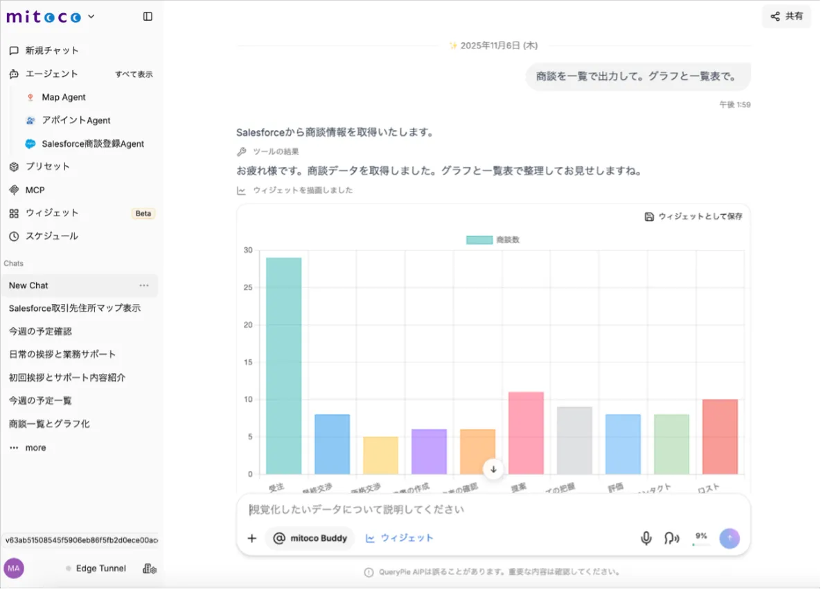 mitoco Buddyのチャット画面