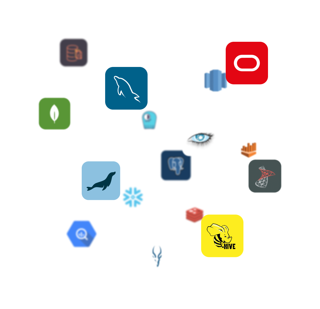 ACP Integrations