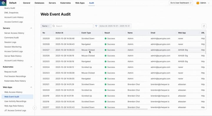 Timeline-Based Browser Monitoring
